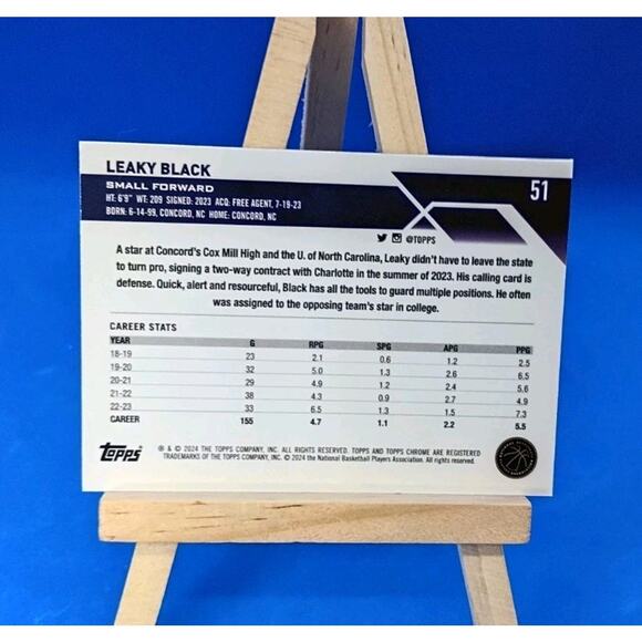 Leaky Black Topps Chrome #51 2023-24 Gold Refractor Rookie Card SSP 11/50 - Picture 7 of 9